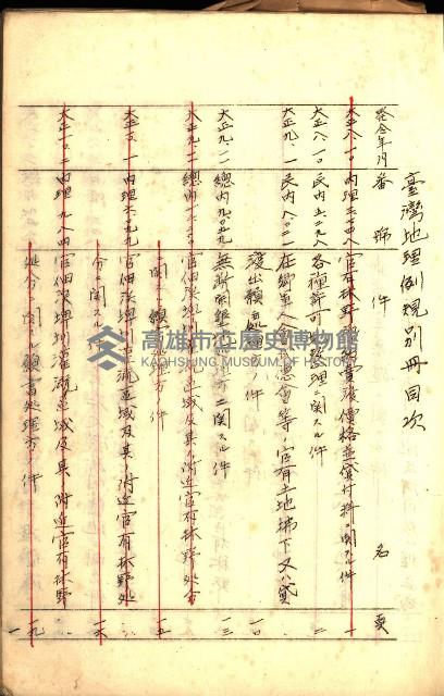 臺灣地理例規別冊（大野）藏品圖，第5張