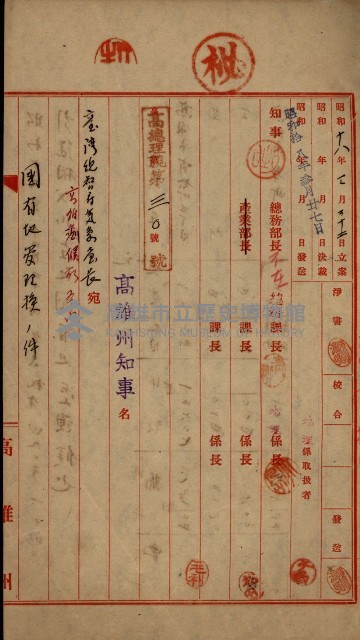 國有地管理換ノ件藏品圖，第5張