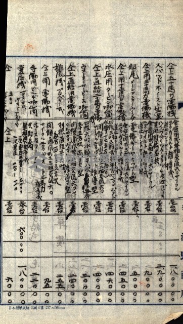 州有船舶雜件綴藏品圖，第5張