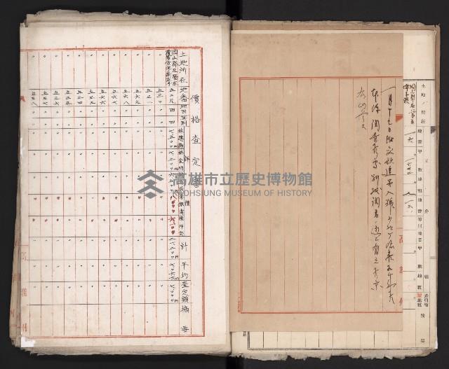 鐵道部舊城驛棟內擴張買收
（鐵道部十八之一）藏品圖，第7張