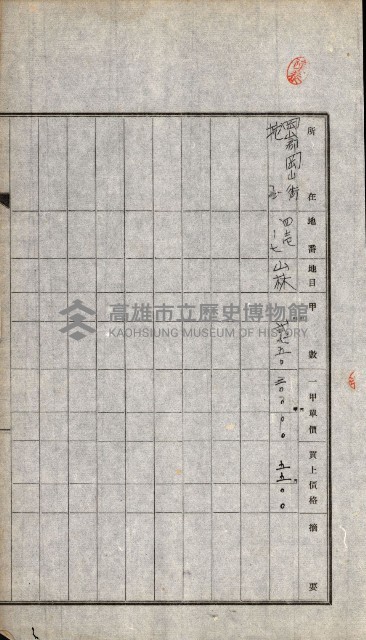 土地賣渡承諾書綴－完結
（阿公店溪治水工事用地－第一回買收）藏品圖，第5張