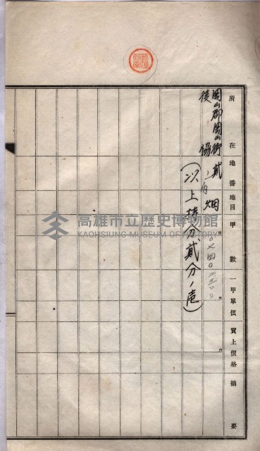 馬臨營第七二號二二藏品圖，第5張