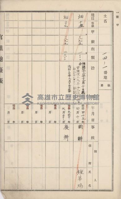 杉林庄官租地臺帳（二冊之內第二號）藏品圖，第5張