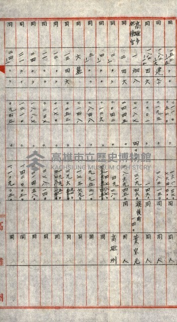 買收協定調書藏品圖，第5張