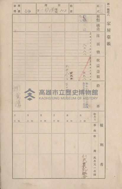 鳳山郡仁武庄三奶壇家屋臺帳
（四冊之內第三號）藏品圖，第5張