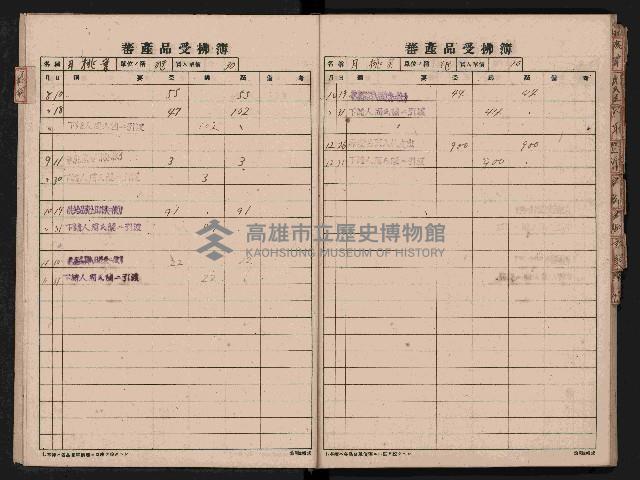 蕃產品受拂簿藏品圖，第10張