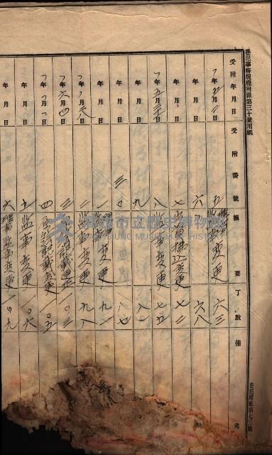 產業組合登記囑託書類綴帳 
（申產第拾弍號）藏品圖，第5張