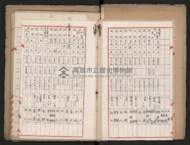 操車場用追加買收綴藏品圖，第5張