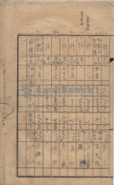 高臨營第一號ノ內三第（4）號（ロ）買收
（竹子港）藏品圖，第5張