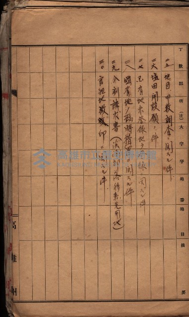 雜件藏品圖，第5張