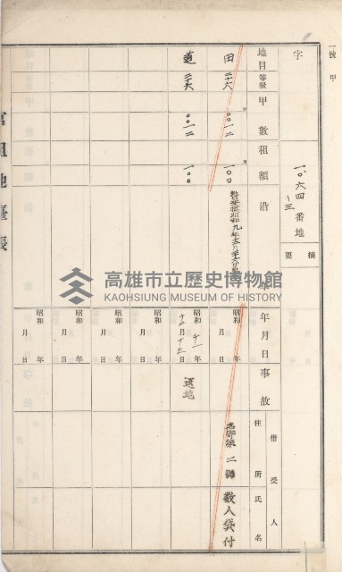 湖內庄官租地臺帳（十六冊之內第九號）藏品圖，第5張