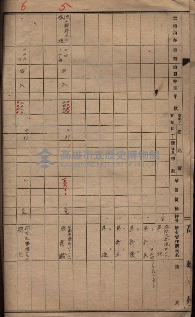 高臨營第一號ノ內十二（ト）
第（4）號借地
（塩埕、梓官、吊雞林）藏品圖，第5張