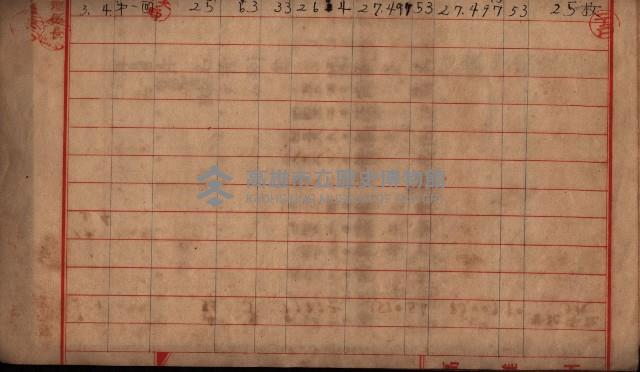 阿公店溪治水工事用地－地代金支拂報告書
（地理系）藏品圖，第5張