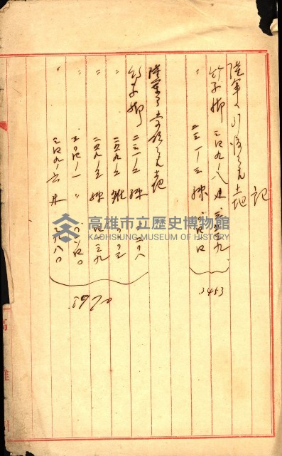 陸軍用地藏品圖，第5張