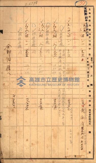 半屏山（追加－登記完了）藏品圖，第5張