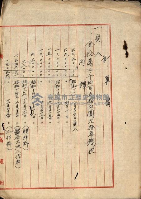 大谷光瑞猊下買收書類藏品圖，第5張