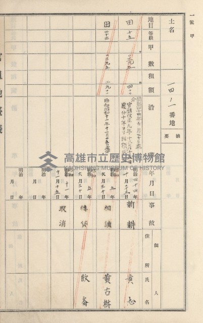 旗山街官租地臺帳（二冊之內第二號）藏品圖，第5張