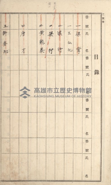 岡山街、楠梓庄官租名寄帳（十六冊之內第四號）藏品圖，第5張