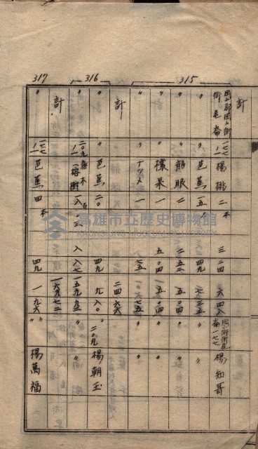 馬臨營第七二號ノ內第一三○號藏品圖，第5張