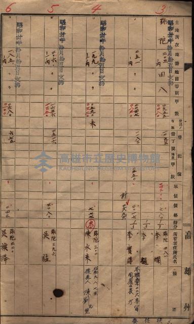 馬臨營一號ノ內三第（1）號
－第一號ノ內九第（1）號藏品圖，第5張