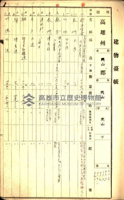 州所屬建物臺帳（高雄州岡山郡）藏品圖，第5張