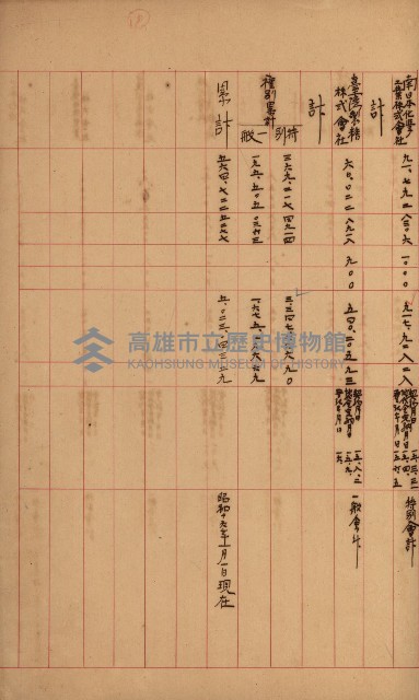 重工業用地處分一覽表藏品圖，第5張