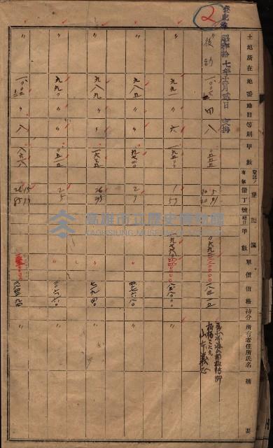 馬臨營第七三號（後協）藏品圖，第5張