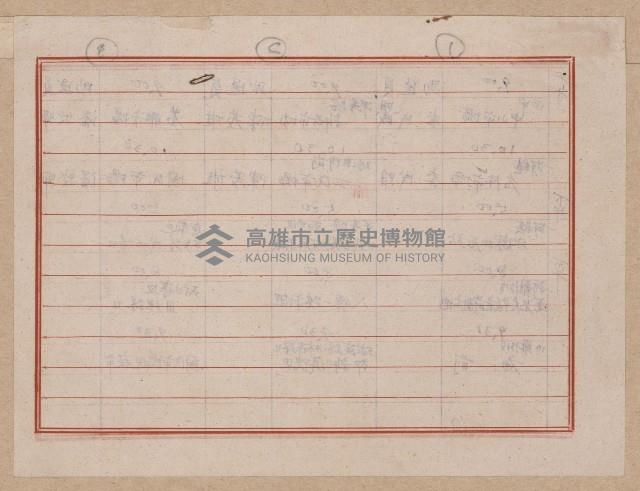 演講時間表藏品圖，第4張