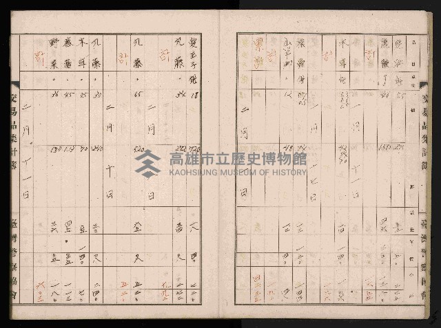 交易品集計簿藏品圖，第16張