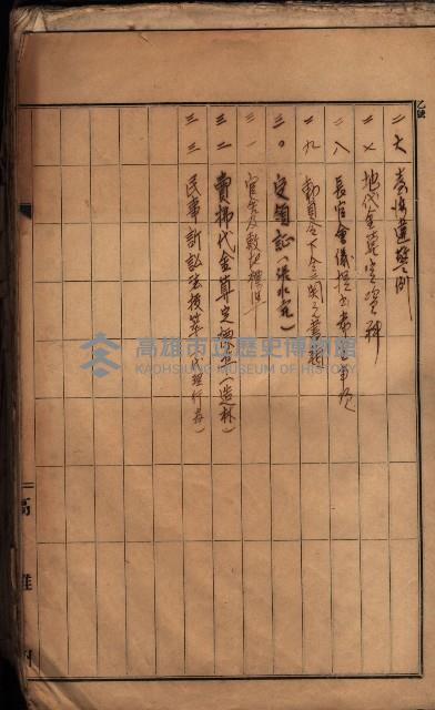 參考資料藏品圖，第5張