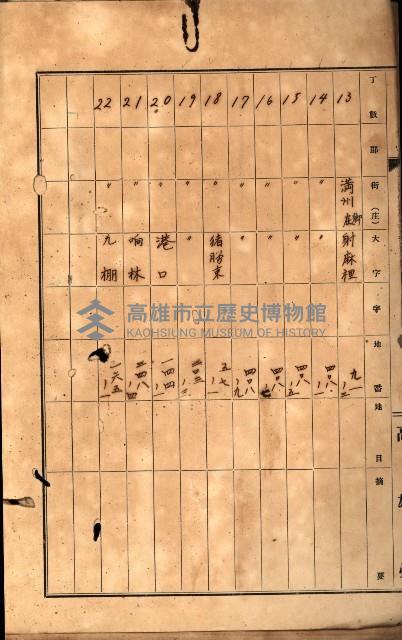 州有墓地臺帳（恒春郡）藏品圖，第4張