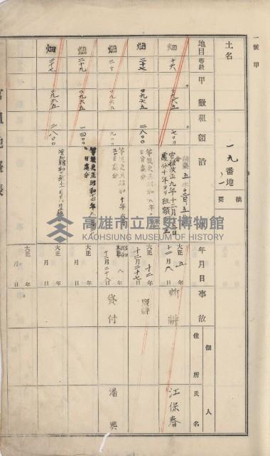 杉林庄官租地臺帳（二冊之內第一號）藏品圖，第5張