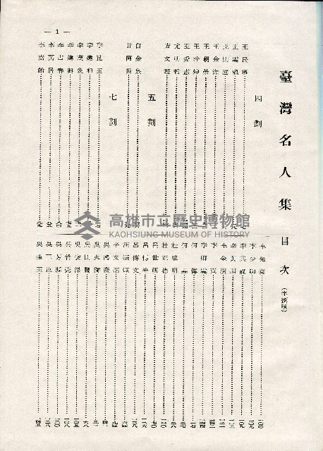 《台灣名人集》（第一集）藏品圖，第4張