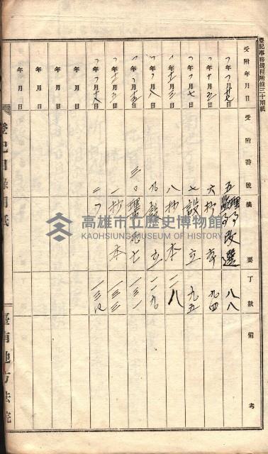 產業組合登記囑託書類綴入帳 
（申產第拾壱號）藏品圖，第5張