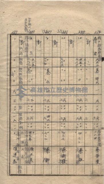 馬臨營第一○四號ノ內一號藏品圖，第5張