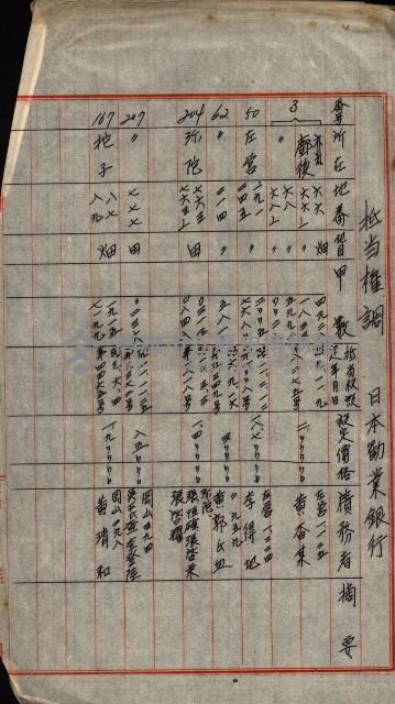 策源地第三回追加（左營海軍土地買收）藏品圖，第5張