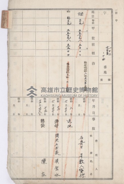 燕巢庄官租地臺帳（十六冊之內第三號）藏品圖，第5張