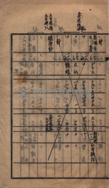 高臨營第一號ノ內二十二第（15）工事用地借上（左營）藏品圖，第5張