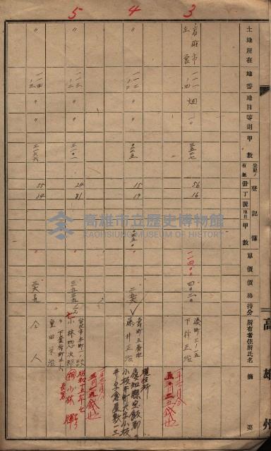 高臨營第一號ノ內第二十二第（15）工事（借地）
（左營）藏品圖，第5張