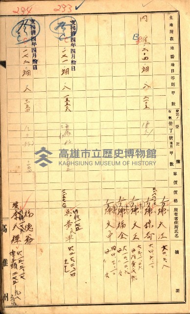 高雄市內惟（登記完了）藏品圖，第5張