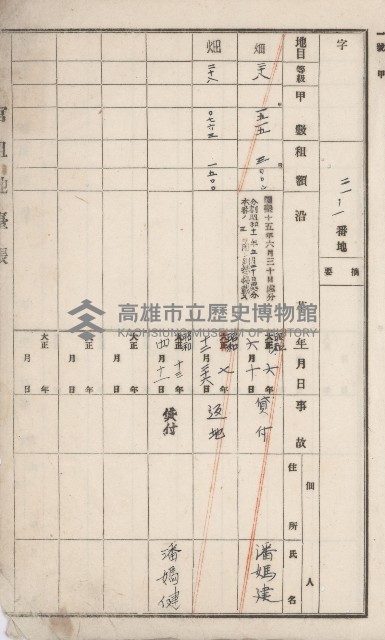 仁武庄官租地臺帳（十六冊之內第二號）藏品圖，第5張