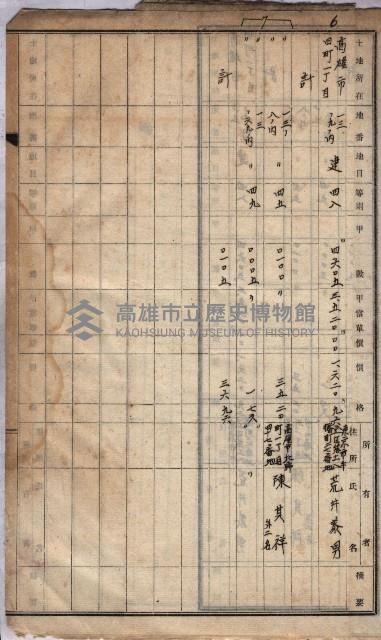 高臨營第一號ノ內十二リ
第（21）號（2）B借地
（田町）藏品圖，第5張