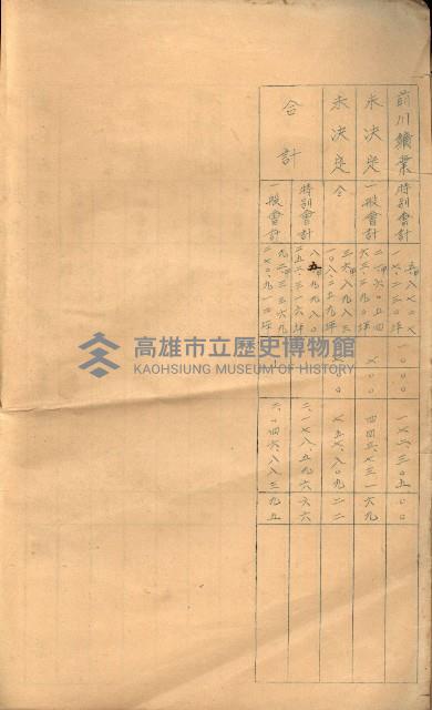 戲獅甲用地
（會社－特別會計、一般會計調書）藏品圖，第5張