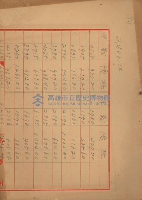 戰爭保險關係綴藏品圖，第5張