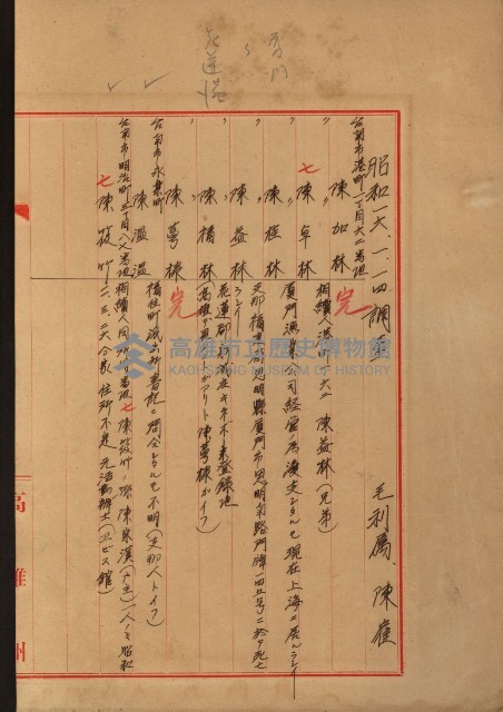 拕子倉庫用地藏品圖，第5張