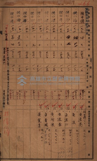 策源地2/5登記完了（援中港）藏品圖，第5張
