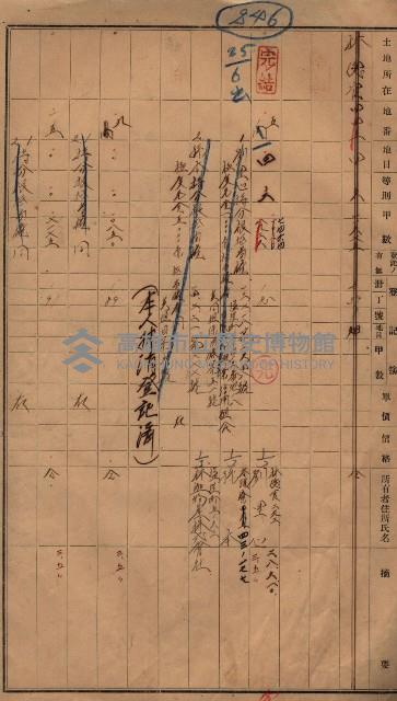 林德官、五塊厝宿舍用地買收調書
追加買收－州有財產
（林德官、五塊厝關係－九之一）藏品圖，第5張