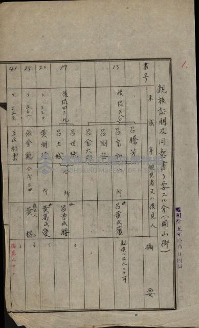 證明及抵當權（鳳梨、水道、其他）藏品圖，第5張