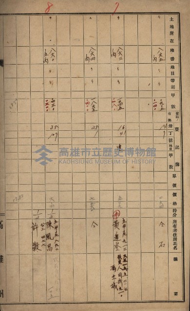 第六十一航空廠關係借地藏品圖，第5張