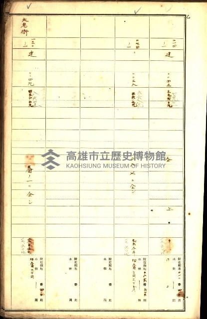 鳳山郡（官有地價格一筆限調書）藏品圖，第5張